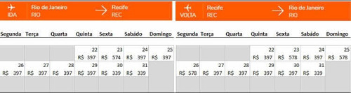 Imagem 3 de 4 de Venda De Passagens Aéreas