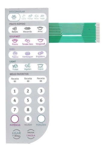 Membrana Microondas Electrolux Eletrolux Mef41y Mef41 Y