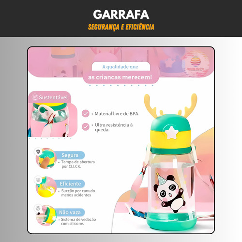 Kit Lancheira Térmica Garrafa Infantil Escolar Com Desenho