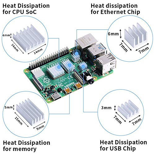 Ventilador Geeekpi Raspberry Pi 4, Ventilador De Refrigeraci