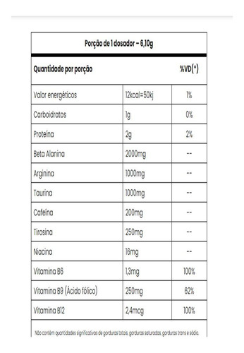 Pré Treino Magic Comam Frutas 183g - Adaptogen