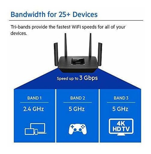 Linksys Mr9000 Mesh Wi Fi Router Tri Band Wireless For