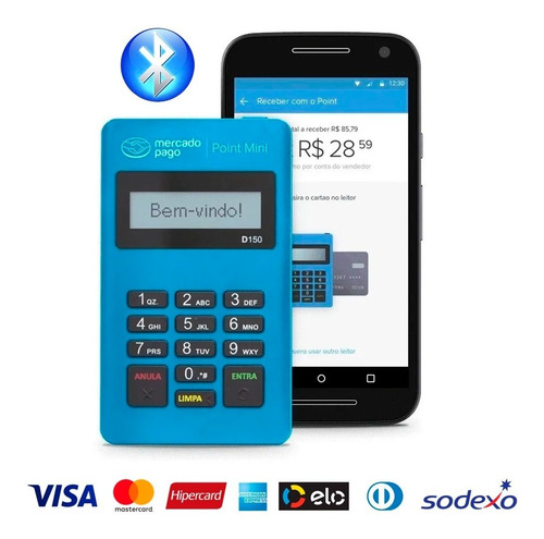Imagem 2 de 2 de Máquina De Cartão Débito E Crédito Point Mini - Mercado Pago