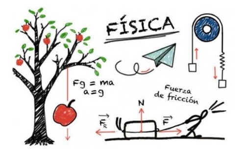 Clases Particulares De Matemática Y Física
