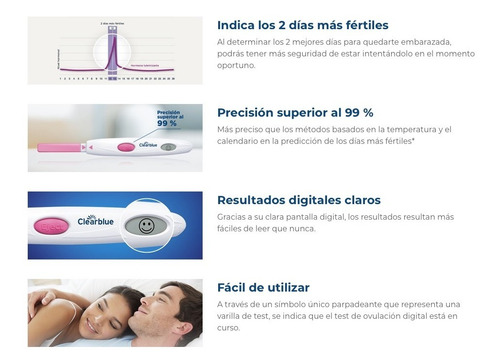 Imagen 3 de 6 de Clearblue Prueba De Ovulacion 1 Blister C/7 Pruebas