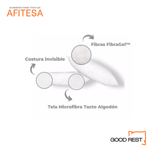 Almohada 2 Pack King Size Essential Semi Firme Good Rest