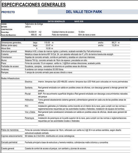 Gdl Sur 113,655 Ft2 Parque Ind. Frisa Tech Park Fridir Lr 310125
