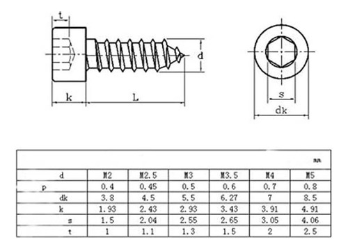 50pcs M4 Tornillo De Tapa De La Cabeza De Enchufe De Acero