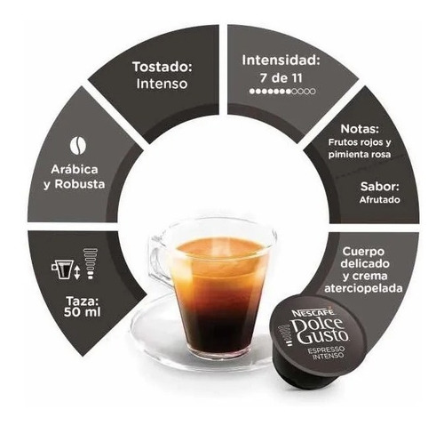 Imagen 3 de 7 de Capsulas Dolce Gusto Espresso Intenso X 16 Nescafe Titanweb