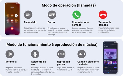 Imagen 7 de 8 de Audífonos Acefast Inalámbricos Con Bluetooth Y Pantalla Led