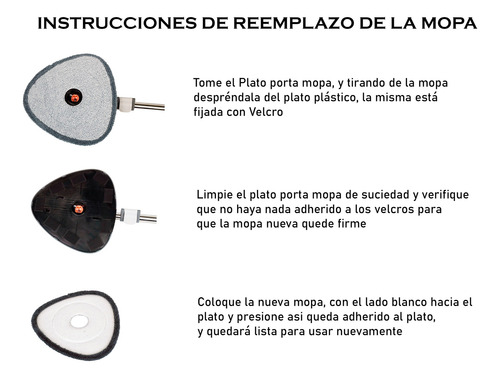 Set De Mopa Microfibra Giratoria Separadora De Agua Alpina