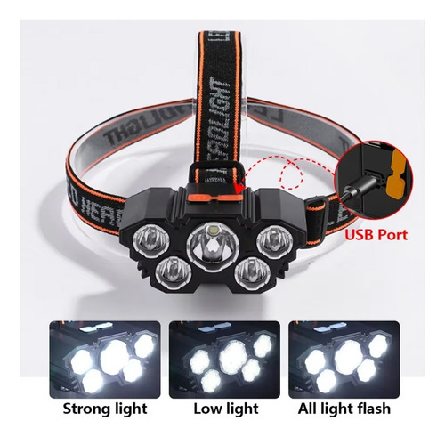 Mini Faro Led Con Carga Usb, Faro Ajustable De 180°
