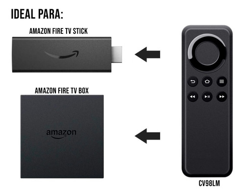 Imagen 3 de 9 de Control Remoto Para Amazon Fire Stick Tv
