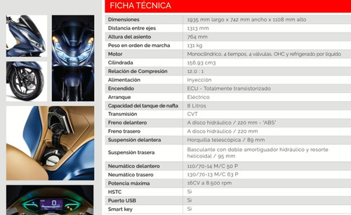 Honda Pcx 160
