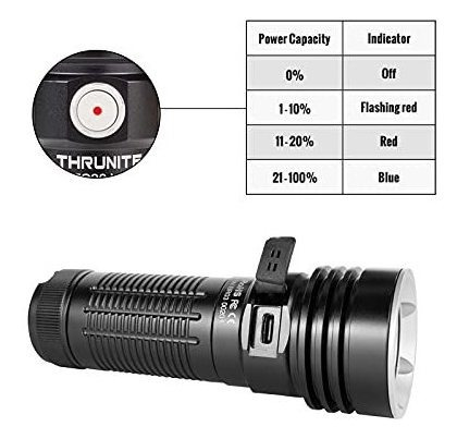 Thrunite Tc20 V2 Usb-c Linterna De Mano Linterna Led Recarga