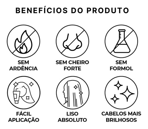 Botox Capilar + Escova Progressiva Sem Formol Profissional
