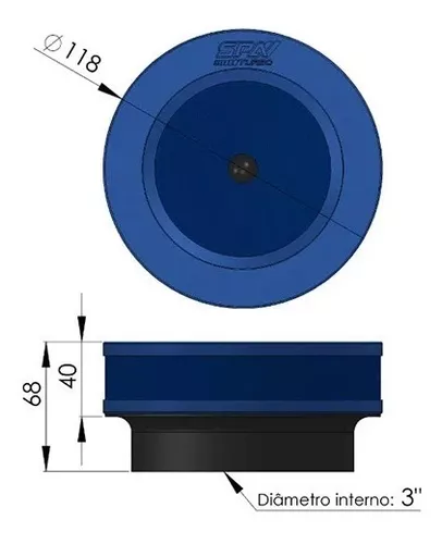 TURBOFIL DUPLA FILTRAGEM DE AR _ 2 de 3 - Critérios para