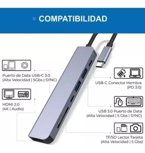 Adaptador Hub 7 En 1 Usb Usb C Hdmi Sd/tf Pd Adaptador