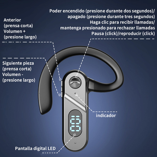 Audifonos Inalámbricos Conducción Ósea Bluetooth Deportivos