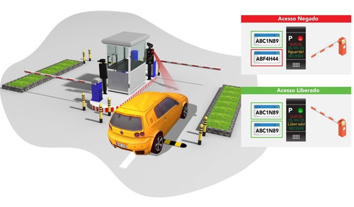 Kit Parking Cam Câmera Lpr Totem Indicativo Led Alphadigi
