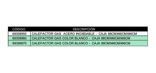Imagen 3 de 5 de Fema Calefactor Exterior Acero Inox Gas Garrafa 10 Honguito