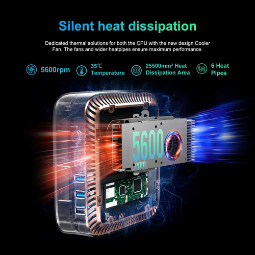 Blackview Mini Pc Mini Computer Mp60 Intel Twin Lake N150 (a