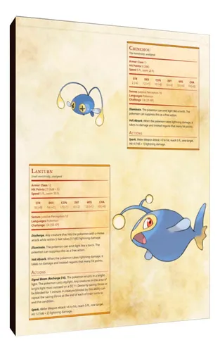 Cuadros Poster Pokemon Chinchou Evolucion 33x48 (tou 2)