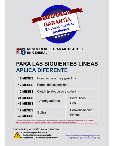 Foco Iluminación Delantera Luz Estándar 9006 C1