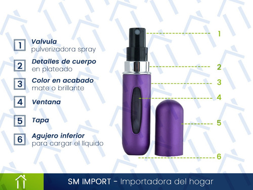5 Mini Perfumeros Portátil Recargable 5ml Atomizador Colores
