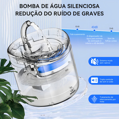 Comedero y bebedero para mascotas automático e interactivo New Pet WF060 con capacidad de 2L y 500g color blanco 120V