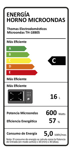 Microondas Thomas Th-18b05 Manual 18 Litros