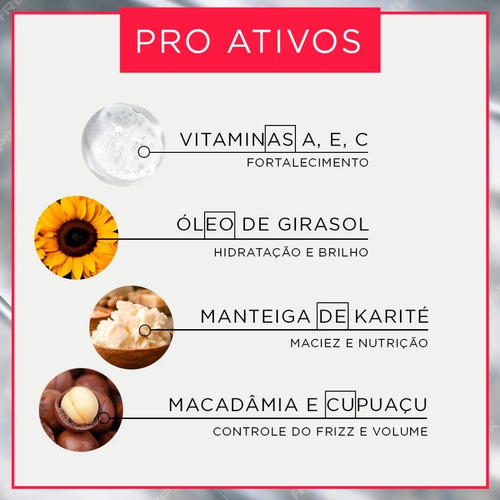 Progressiva Antifrizz Profissional Empodera Cosmeticos 1lit