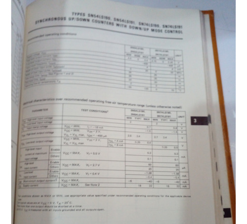 The Ttl Data Book Instrumentos De Texas Incorporados (Usado)