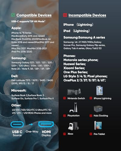 Adaptador Usb-c A Hdmi 4k 60 Hz Adaptador Usb-c A Hdmi De Re