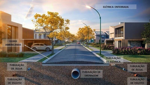 Imagem 18 de 19 de Terreno-em-condominio-para-venda-em-chacara-sao-rafael-campinas-sp - Te2170
