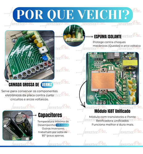 Inversor De Frequência 15cv 380v Ac310-t3-011g/015p-b