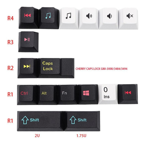 121-key Kit Diy Pbt Key Caps Keycaps Compatível Com Cherry