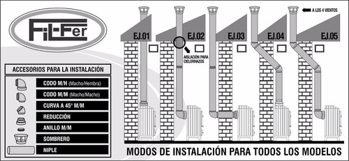 Imagen 2 de 2 de Sombrero De Fundición De Hierro 4 Pulgadas Para Salamandras