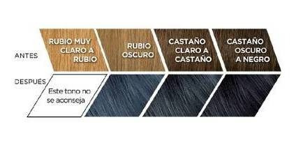 Tinte Preference Loréal Alto Brillo Metálicos Tono 3.11