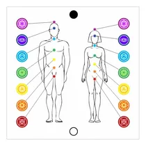 Comprar Gráfico Radiestesia 32x32cm Cu002F2mm R126 Figura Humana Chakras