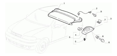 Varilla De Caja Fiat