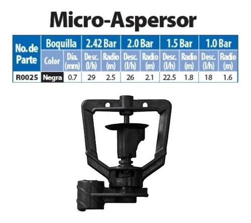 Microaspersor (microcabeza) 25-40lph | Bolsa Con 100 Piezas