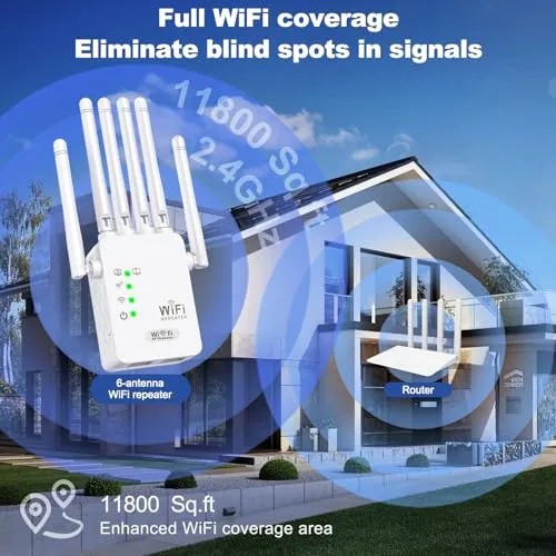 El Extensor Wifi Más Rápido De 2025, Amplificador De Señal C
