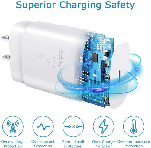 Imagen 3 de 7 de Cargador Para iPhone 12 12 Pro Max Rapido 20w Real Protegido