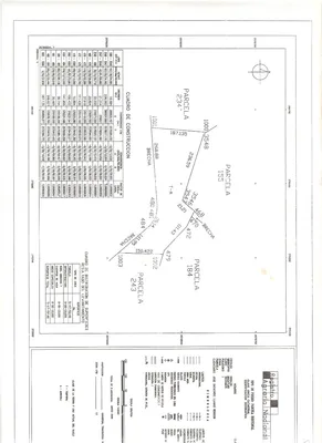 Rancho en venta
