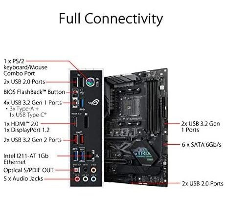 Tarjeta Madre Asus Rog Strix B450-f Gaming Ii -negro