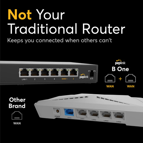 Router Dual Wan Gigabit Wifi 1 Gbps Para Oficina