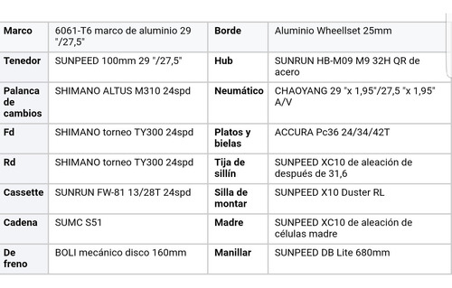 Imagen 6 de 8 de Bicicleta Mtb Sunpeed Zero Rin 29 Con Componentes Shimano