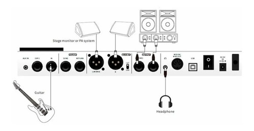 Pedaleira Multi-efeitos P/guitarra Mooer Ge250 Com Display