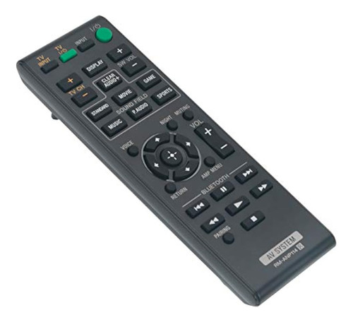 Nuevo Rm-anp114 Rmanp114 Reemplazo Del Control Remoto Ir Par